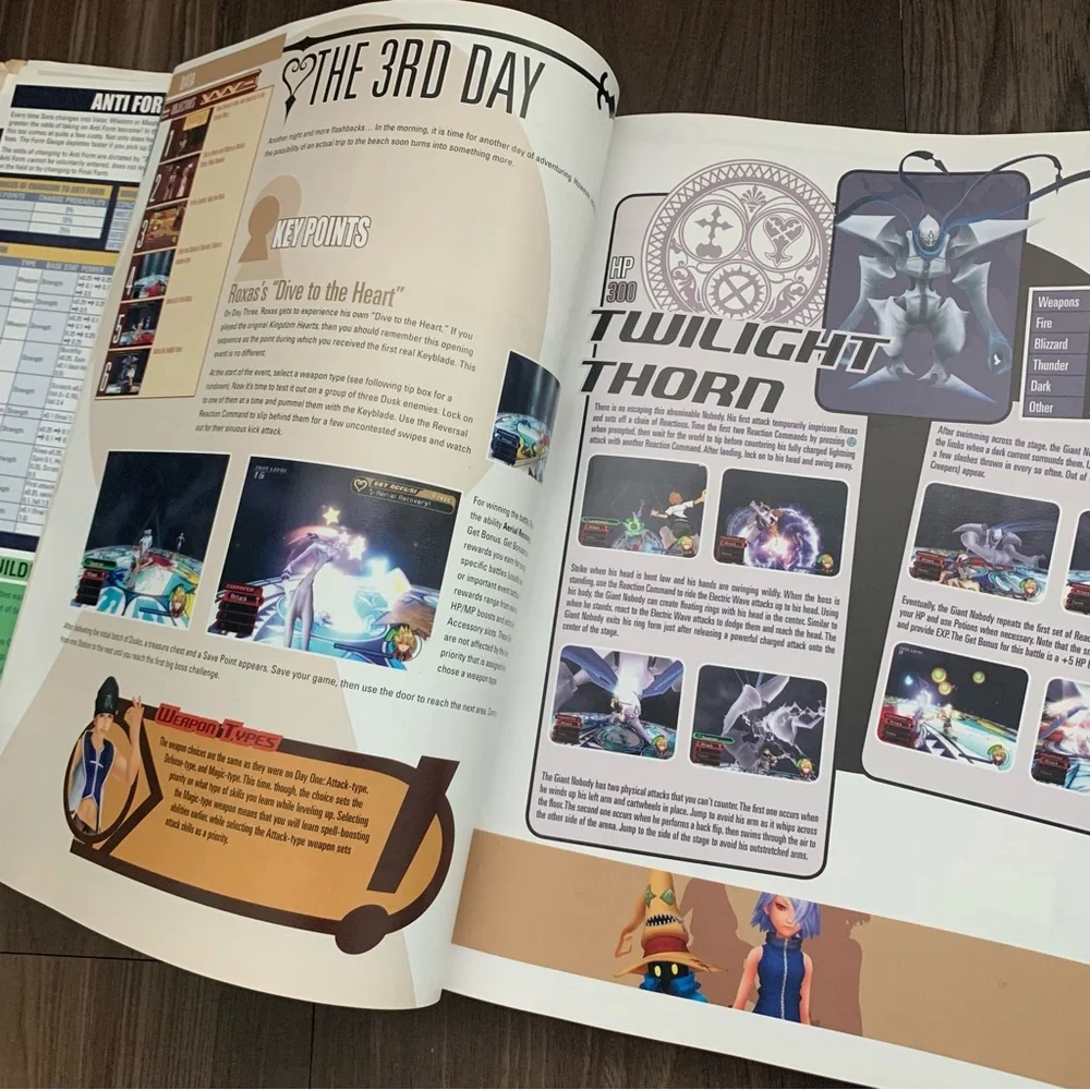 Kingdom Hearts Video Game Guide